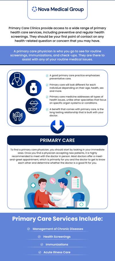 If you are looking primary care provider who offers the highest quality of care, come to ABC Medical Group for primary care services in the form of women's health, annual physicals, X-rays, lab testing, weight-loss management, and more. Our board-certified doctor Akash Patel and his professional team help to maintain long-term relationships and frequently treat a variety of health conditions. Health promotion, disease prevention, diagnosis, and treatment of both acute and chronic disorders are all aspects of primary care. By reducing risk factors for health and establishing a high quality of life, we help an individual maintain a good quality of life. Please contact us today or book an appointment online. We are located over at 123 ABC Ave Suite A, Los Altos, CA 123456. If you are looking primary care provider who offers the highest quality of care, come to ABC Medical Group for primary care services in the form of women's health, annual physicals, X-rays, lab testing, weight-loss management, and more. Our board-certified doctor Akash Patel and his professional team help to maintain long-term relationships and frequently treat a variety of health conditions. Health promotion, disease prevention, diagnosis, and treatment of both acute and chronic disorders are all aspects of primary care. By reducing risk factors for health and establishing a high quality of life, we help an individual maintain a good quality of life. Please contact us today or book an appointment online. We are located over at 123 ABC Ave Suite A, Los Altos, CA 123456.