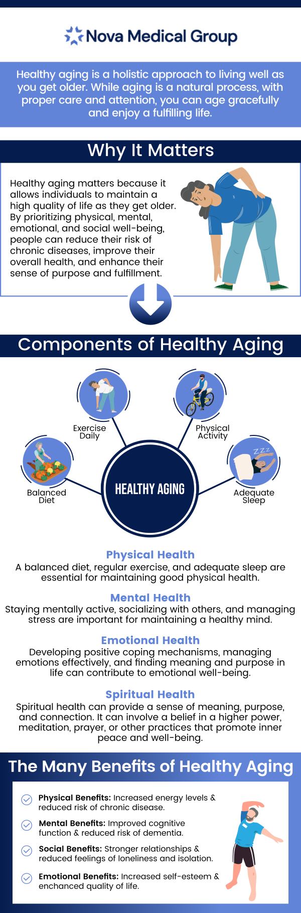 Geriatric primary care physicians are general practitioners who treat a wide range of medical conditions for older patients. At ABC Medical Group, our board-certified Dr. Akash Patel, MD provides care for acute and chronic diseases for common aging concerns to promote the healthiest possible aging for older persons. Certain conditions we treat in geriatric primary care are anxiety, depression, hypertension, osteoarthritis, urinary tract infection, and more. By offering preventative care for all age groups, we improve the quality of life for our elderly population. For more details, please contact us today or book an appointment online. We are located over at 123 ABC Ave Suite A, Los Altos, CA 123456.