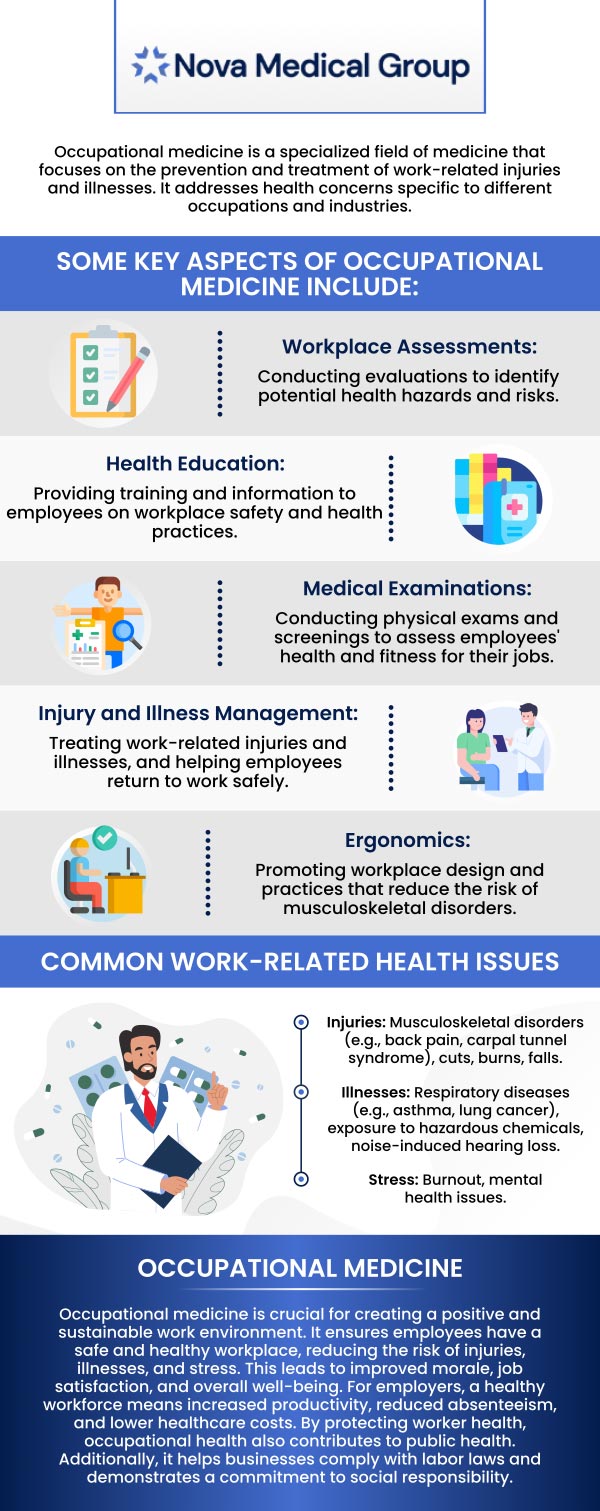 Occupational health is concerned with the physical and emotional well-being of employees on the job. The ultimate purpose of occupational health is to avoid workplace-related illnesses and injuries by performing a variety of actions, including improving workplace safety through better work practices. Dr. Akash Patel, MD, and his team of medical professionals provide immunizations, physical exams, and screening services at ABC Medical Group in Los Altos, MA. For more information, contact us today or book an appointment online. We are located at 123 ABC Ave Suite A, Los Altos, CA 123456.