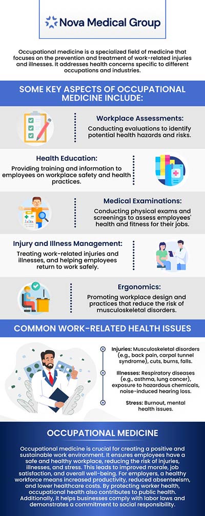 Occupational health is concerned with the physical and emotional well-being of employees on the job. The ultimate purpose of occupational health is to avoid workplace-related illnesses and injuries by performing a variety of actions, including improving workplace safety through better work practices. Dr. Akash Patel, MD, and his team of medical professionals provide immunizations, physical exams, and screening services at ABC Medical Group in Los Altos, MA. For more information, contact us today or book an appointment online. We are located at 123 ABC Ave Suite A, Los Altos, CA 123456.