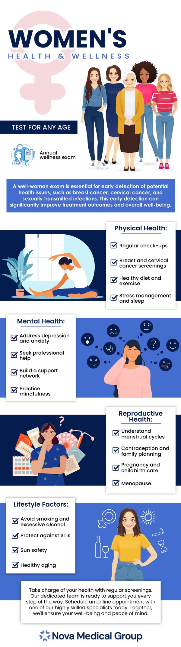 If you would like to know more about women’s health and how we can help to identify and treat illnesses that affect women physically and psychologically. Our board-certified doctor and his professional team have a lot of experience and provide personalized care. Women's issues, such as pregnancy and menstruation, as well as other conditions that impact women differently, such as heart disease and diabetes, are all included in the broad area of women's health. Women's health and well-being depend on a balanced diet, enough sleep, exercise, and regular doctor visits. For more information, contact us or schedule an appointment online. We are located over at 123 ABC Ave Suite A, Los Altos, CA 123456. If you would like to know more about women’s health and how we can help to identify and treat illnesses that affect women physically and psychologically. Our board-certified doctor and his professional team have a lot of experience and provide personalized care. Women's issues, such as pregnancy and menstruation, as well as other conditions that impact women differently, such as heart disease and diabetes, are all included in the broad area of women's health. Women's health and well-being depend on a balanced diet, enough sleep, exercise, and regular doctor visits. For more information, contact us or schedule an appointment online. We are located over at 123 ABC Ave Suite A, Los Altos, CA 123456.