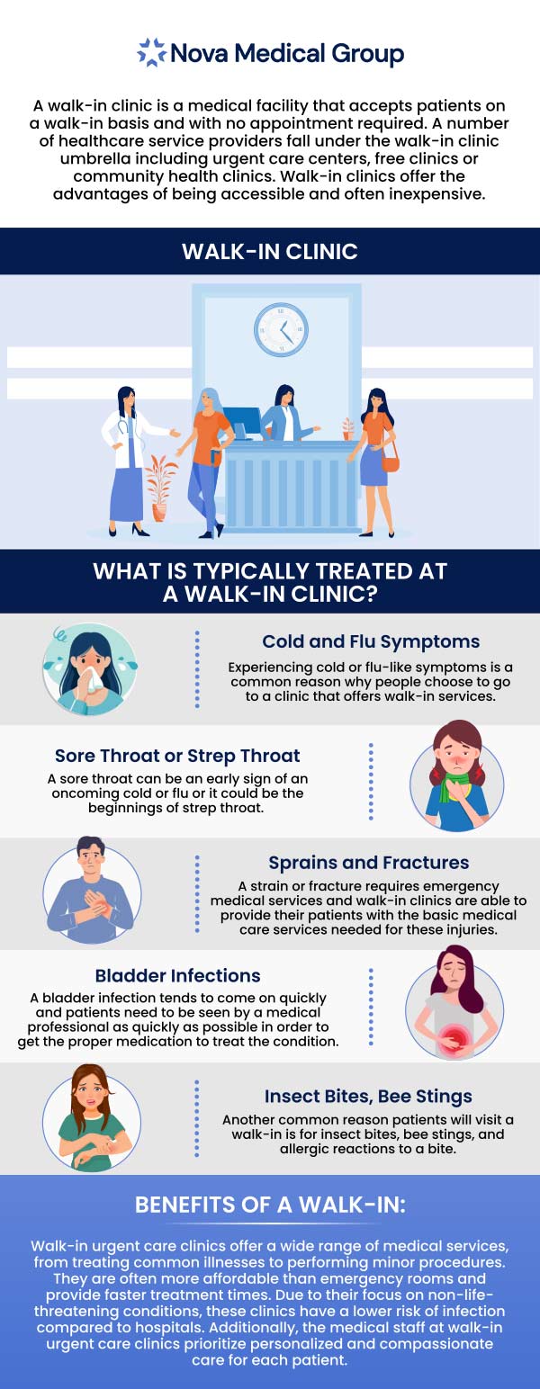 Walk-in medical services are available to address a wide range of urgent non-emergency medical needs. By electing to forgo a visit to emergency care when it is not necessary, patients can avoid unnecessarily costly and lengthy visits and receive the care they require in a timely and affordable manner without placing undue strain on the emergency department. Our board-certified physician, Dr. Akash Patel, MD, at ABC Medical Group, provides quick walk-in medical care for a variety of illnesses and injuries. For more information, please contact us or book an appointment online. We are conveniently located at 123 ABC Ave Suite A, Los Altos, CA 123456.