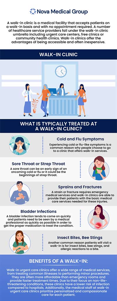 Walk-in medical services are available to address a wide range of urgent non-emergency medical needs. By electing to forgo a visit to emergency care when it is not necessary, patients can avoid unnecessarily costly and lengthy visits and receive the care they require in a timely and affordable manner without placing undue strain on the emergency department. Our board-certified physician, Dr. Akash Patel, MD, at ABC Medical Group, provides quick walk-in medical care for a variety of illnesses and injuries. For more information, please contact us or book an appointment online. We are conveniently located at 123 ABC Ave Suite A, Los Altos, CA 123456.